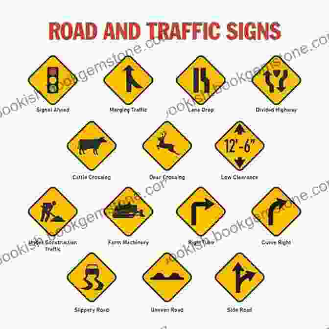Commercial Driving License (CDL) Test Road Sign Commercial Driving License: Commercial Driving License Test