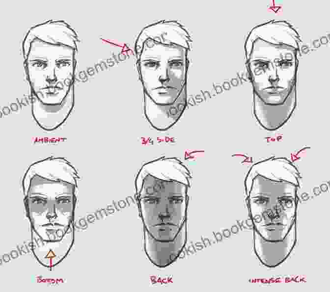 Example Of Head Shading Bernard Romain Julien: Head Drawing Course